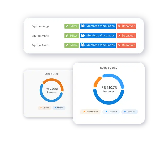 Cards explicando as vantagens de usar VExpenses